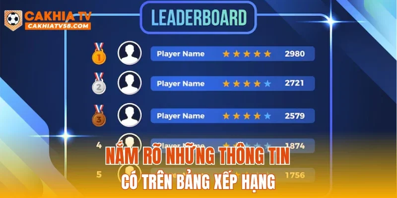 Nắm rõ những thông tin có trên bảng xếp hạng